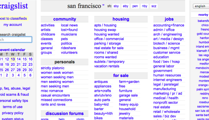 Craigslist Dos and Donts