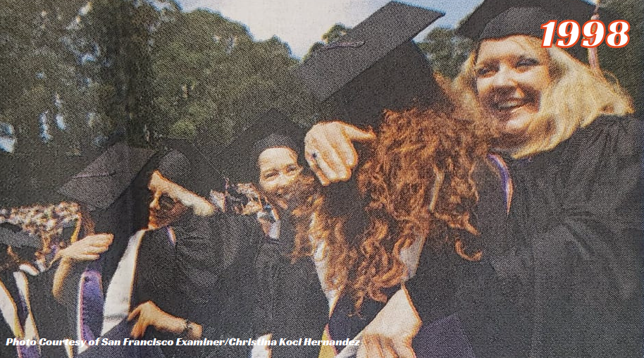 No Cap — Graduation Canceled Once Again