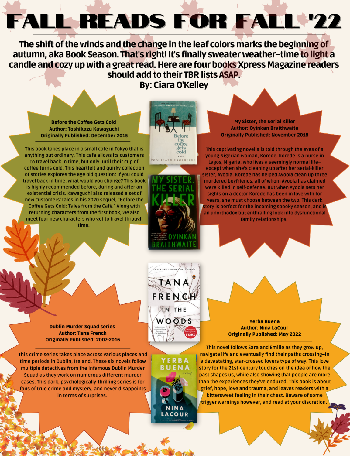 Turning the Page on E-books