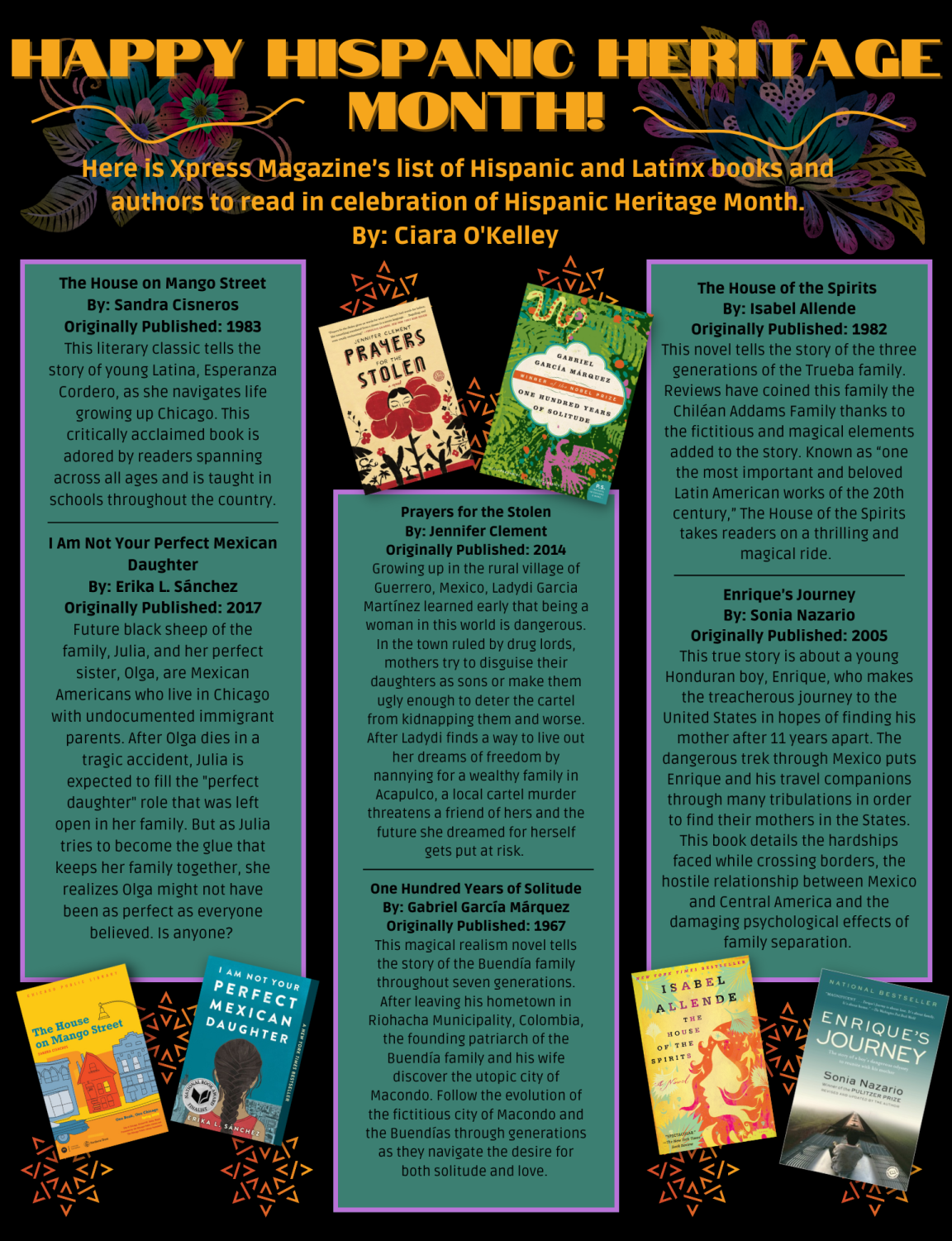 Turning the Page on E-books