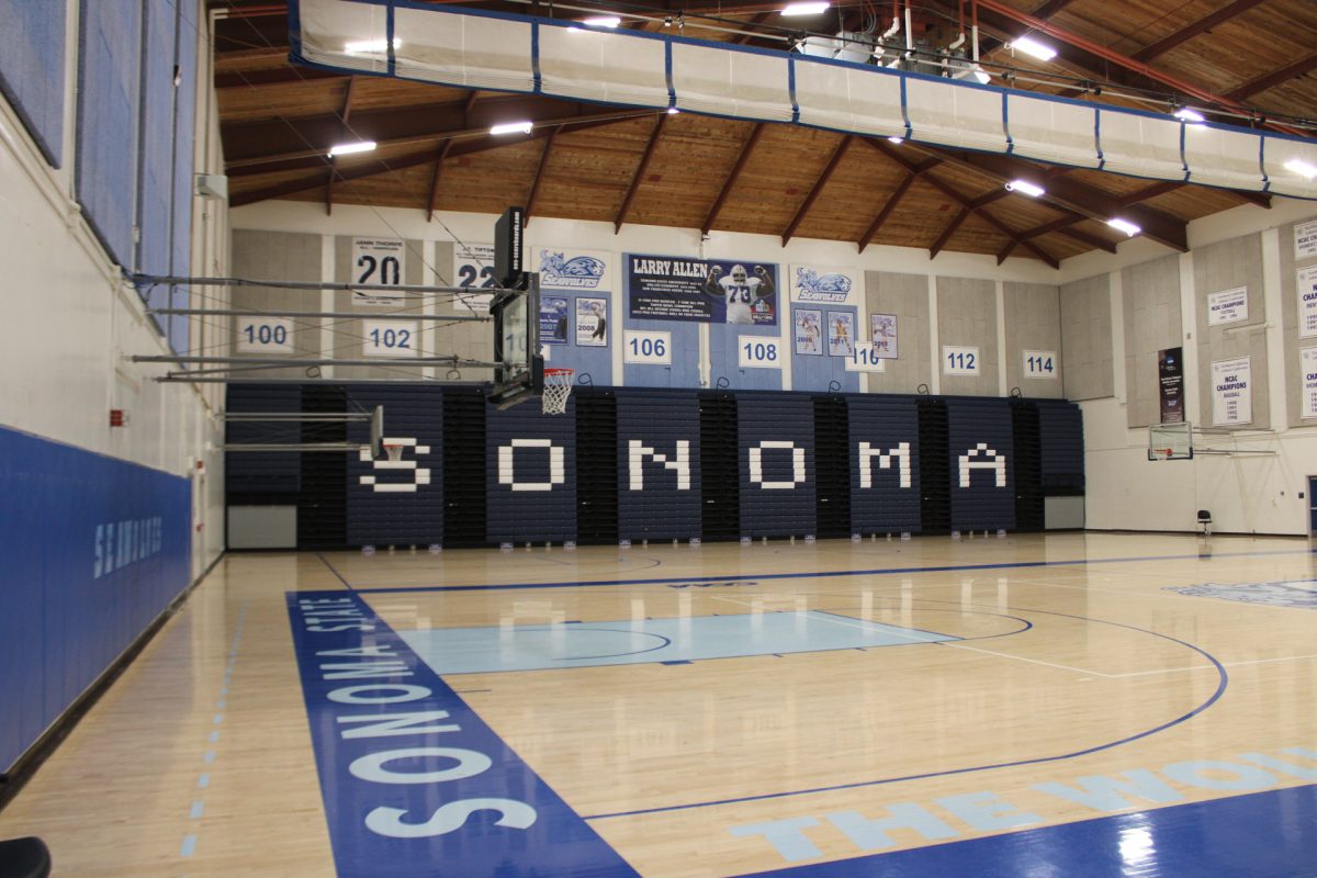  The Sonoma State home gymnasium. (Isaiah Casillas / Xpress Magazine) 